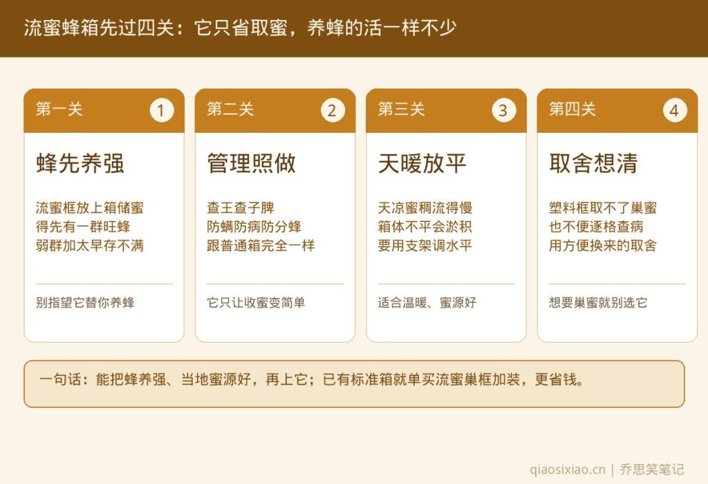 自流蜜蜂箱优缺点与适合人群