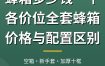 蜂箱多少钱一个？各价位全套蜂箱价格与配置区别